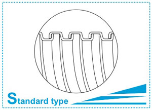 Square-Lock Casing Type-A - Flexible Metal Conduits & Tubing