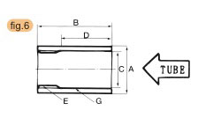 Sensor head connecter - fig. 6 - Diagramm
