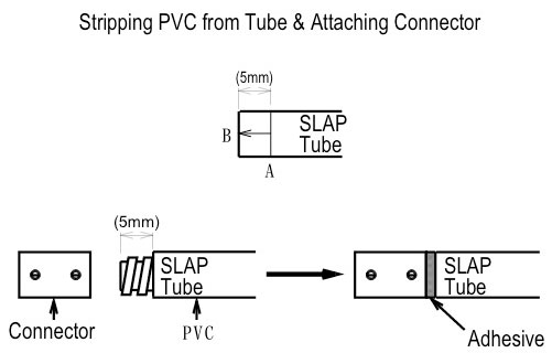 p20 assembly by users - diagram - How to Order