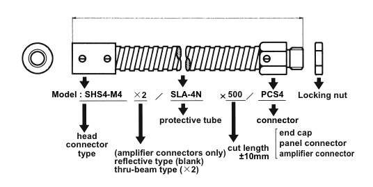 when assembling at our factory - diagram - How to Order